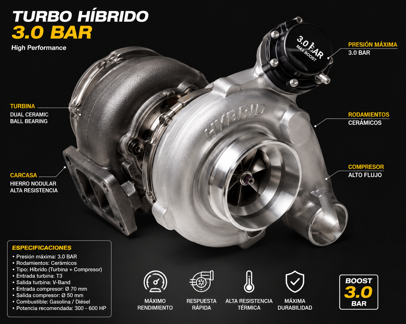 TURBO HÍBRIDO 3.0BAR